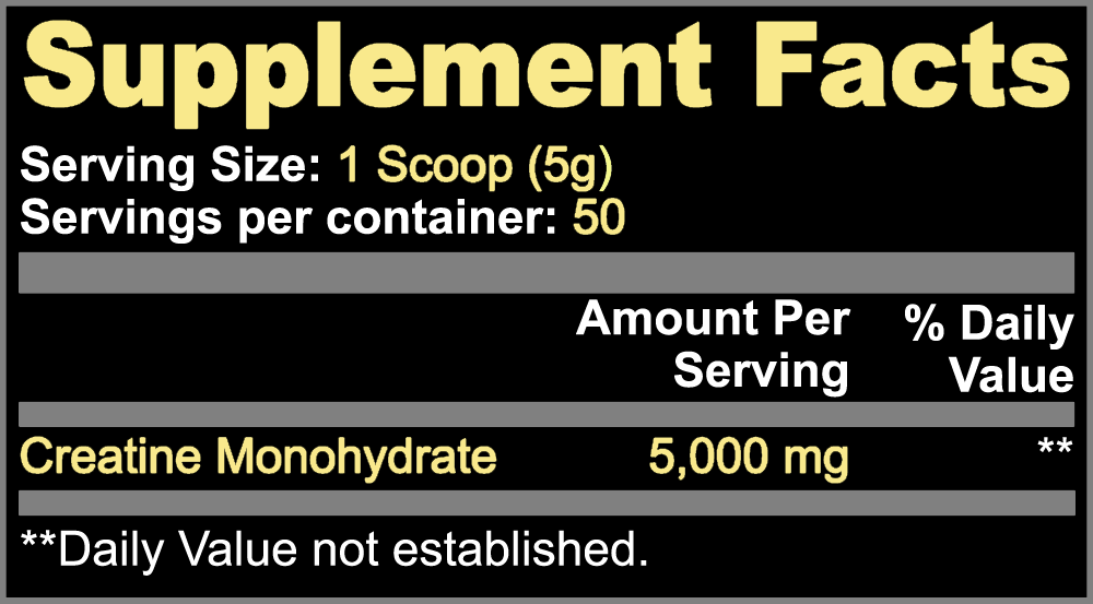 Creatine Monohydrate powder 250g supplement facts label showing 5000mg per serving with 50 servings per container