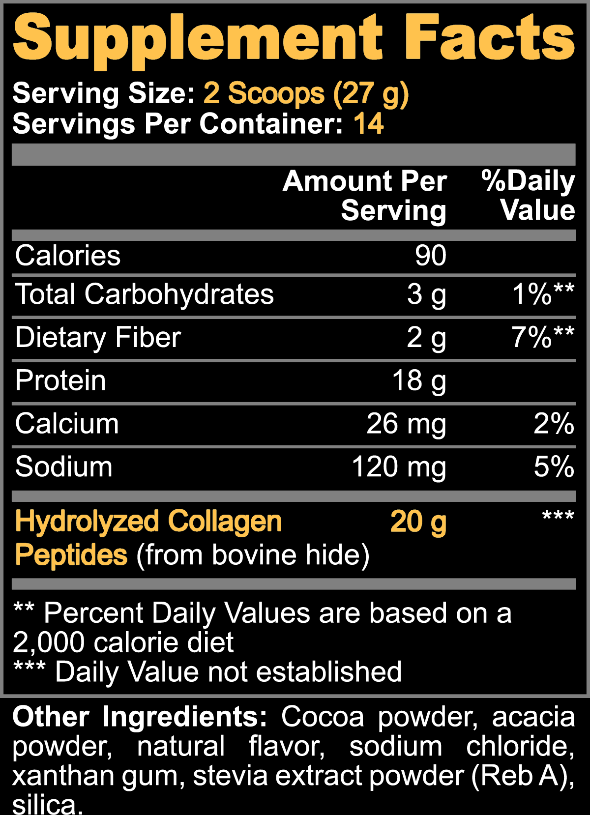 Supplement Facts label. Serving Size: 2 Scoops (27 g), Servings Per Container: 14.
Amount Per Serving and % Daily Value:
Calories: 90.
Total Carbohydrates: 3 g (1%).
Dietary Fiber: 2 g (7%).
Protein: 18 g.
Calcium: 26 mg (2%).
Sodium: 120 mg (5%).
Hydrolyzed Collagen Peptides (from bovine hide): 20 g (Daily Value not established).
Other Ingredients: Cocoa powder, acacia powder, natural flavor, sodium chloride, xanthan gum, stevia extract powder (Reb A), silica.