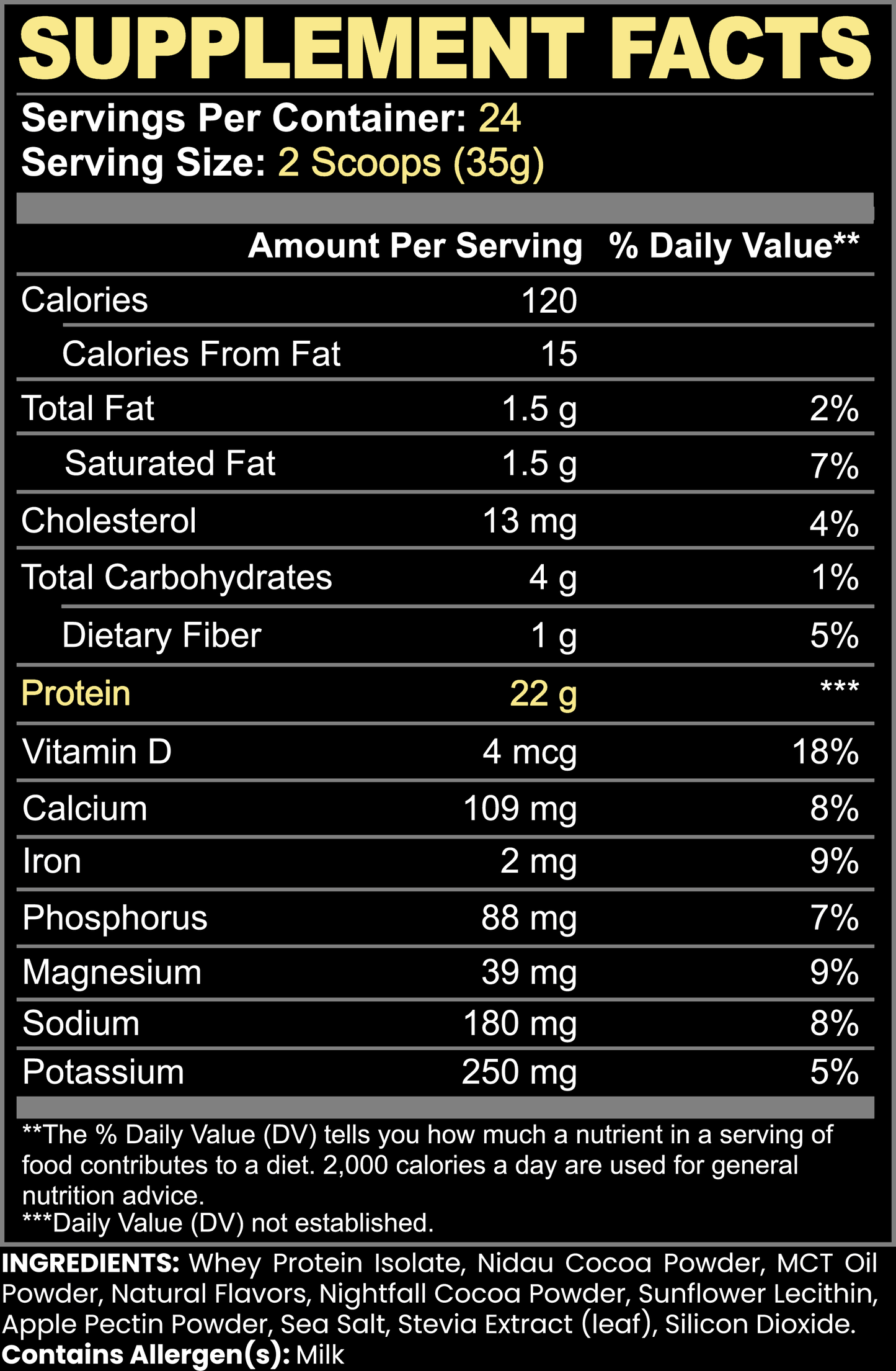 Whey Protein Isolate (Chocolate)