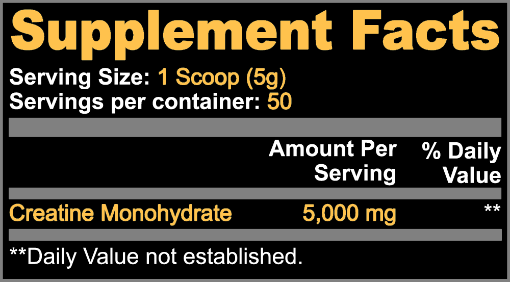 FCKN FIRE Creatine Monohydrate powder. Supplement Facts label. Serving Size: 1 Scoop (5g), Servings per container: 50.
Amount Per Serving: Creatine Monohydrate 5,000 mg (Daily Value not established).